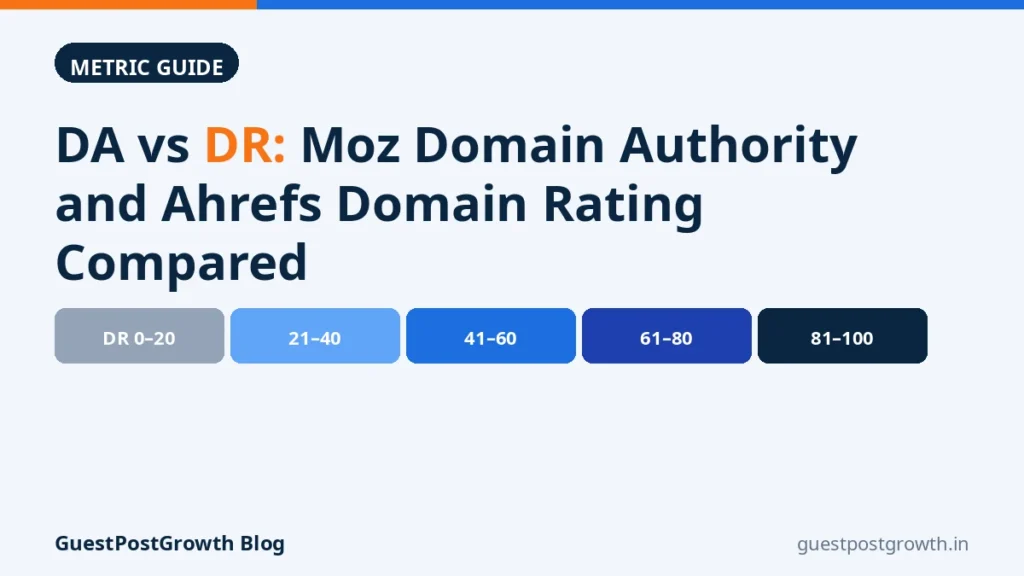 DA vs DR - Domain Authority vs Domain Rating Compared