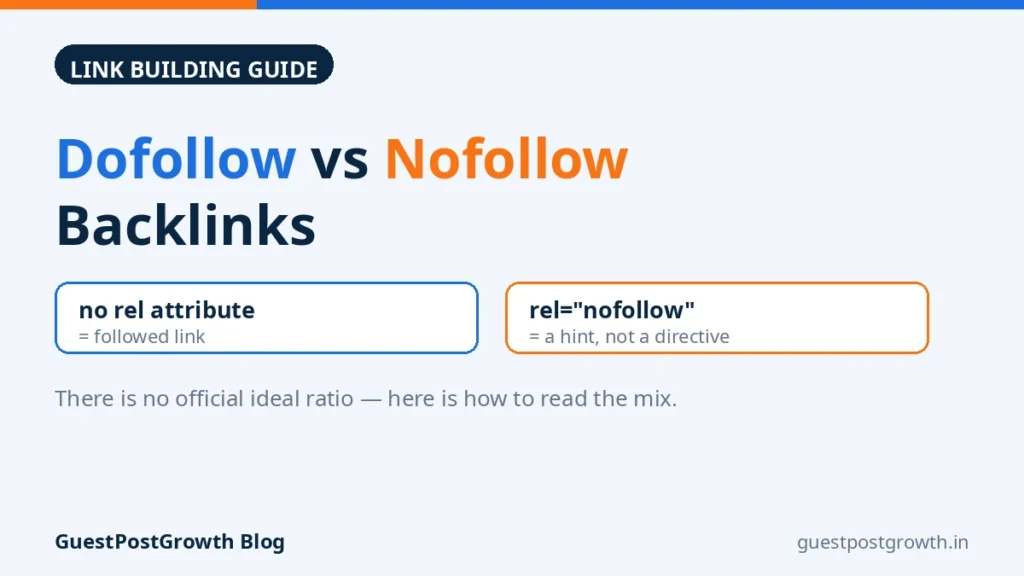 Dofollow vs Nofollow Backlinks and the Natural Ratio