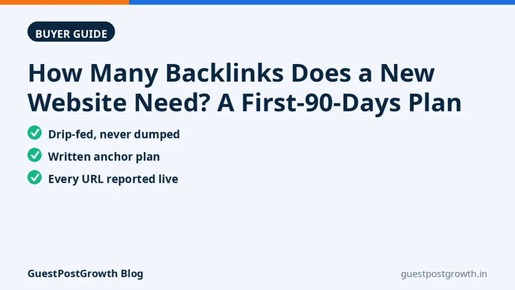 How Many Backlinks Does a New Website Need - 90-Day Plan